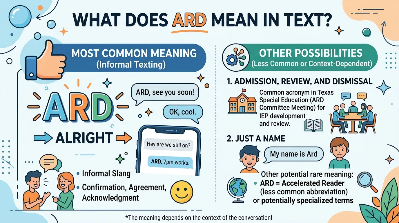 What Does ARD Mean in Text? Spiritual and Modern Insights